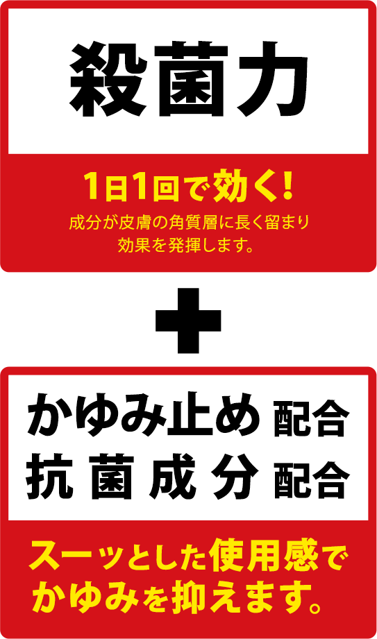 水虫 悩むよりブテナロック Va 久光製薬株式会社